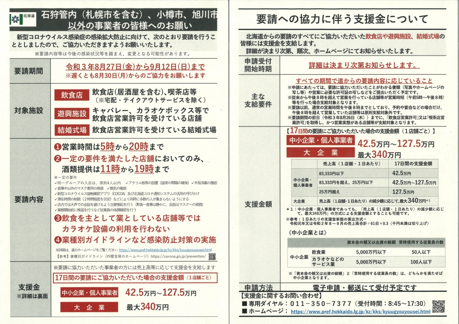 緊急事態宣言による営業時短等の要請および支援金の支給について