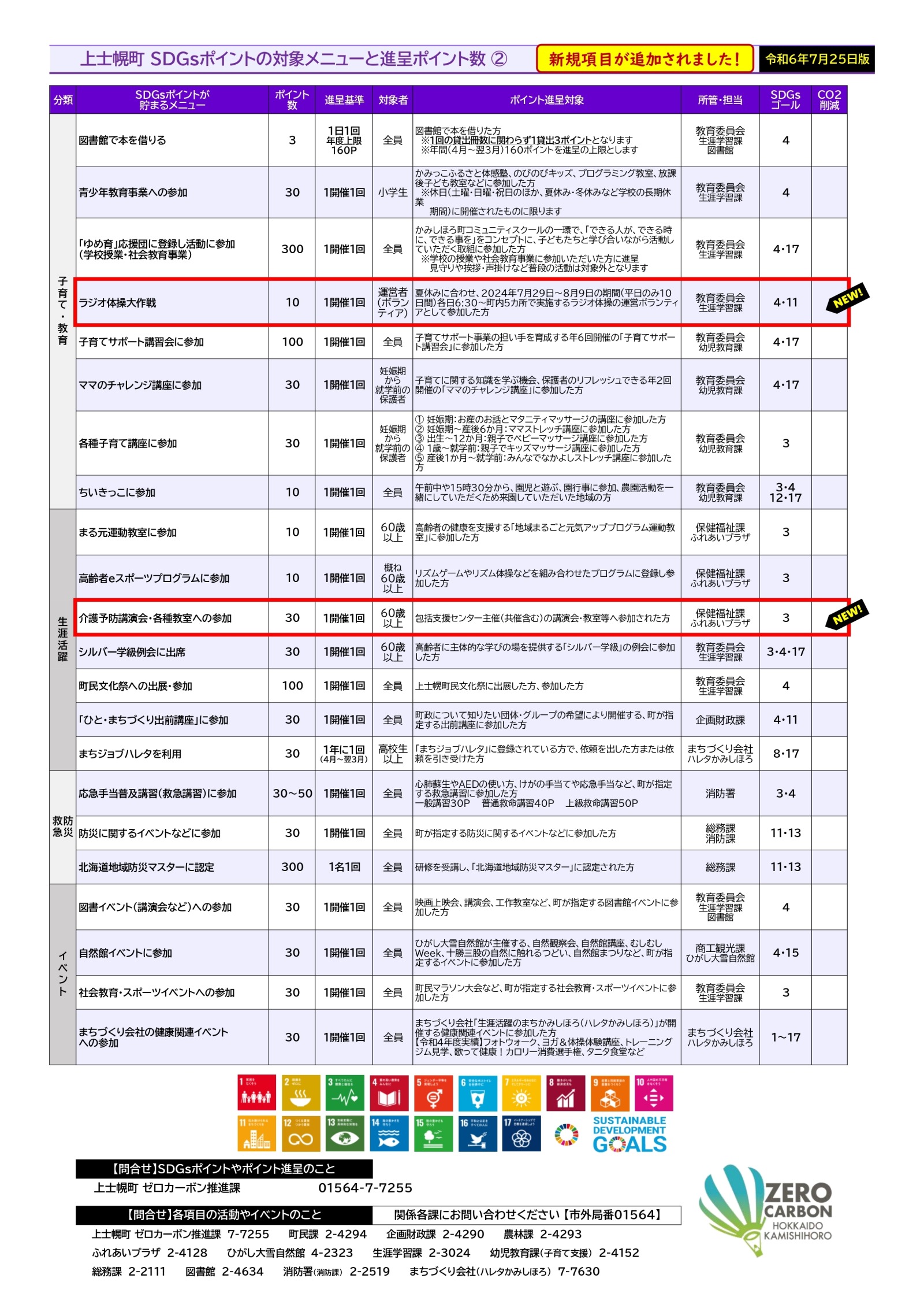 SDGsポイント進呈メニュー裏ページの画像