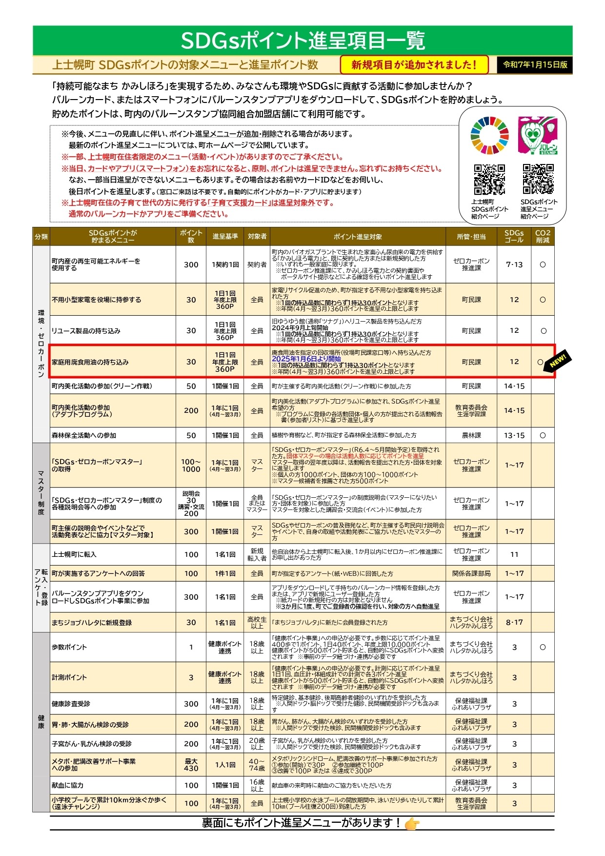 SDGsポイント進呈メニュー表ページの画像