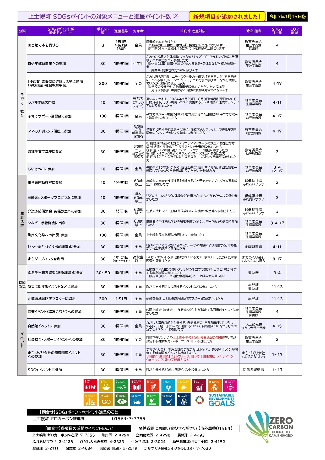 SDGsポイント進呈メニュー裏ページの画像