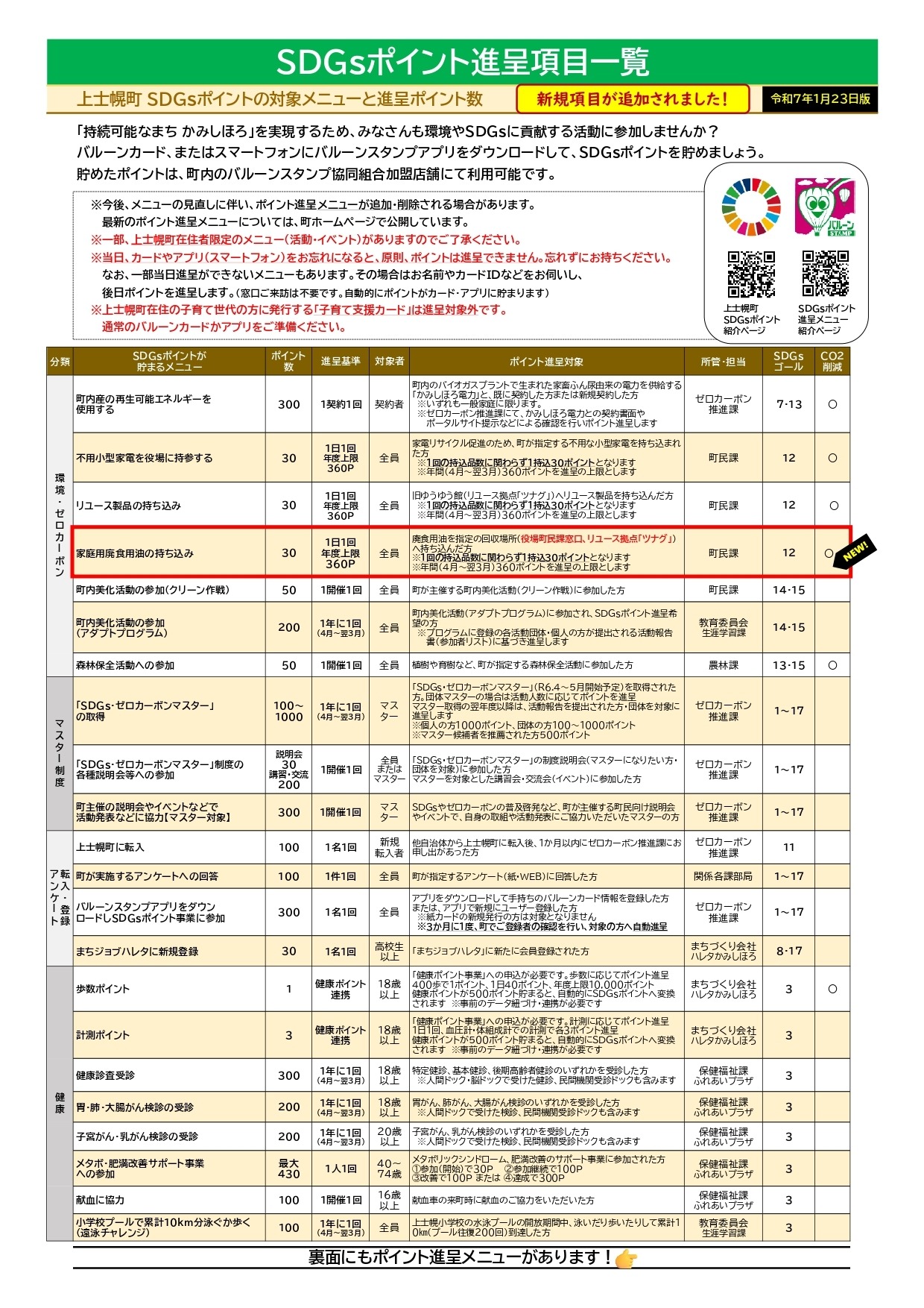 【おもて】上士幌町SDGsポイント進呈メニュー表の画像