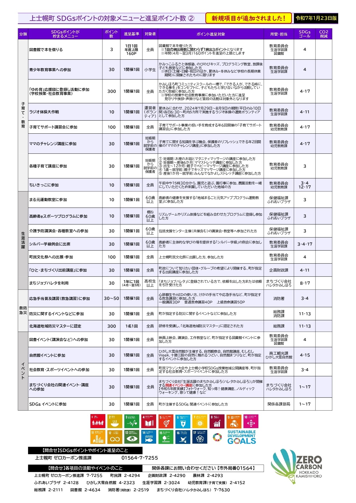 【うら】上士幌町SDGsポイント進呈メニュー表の画像