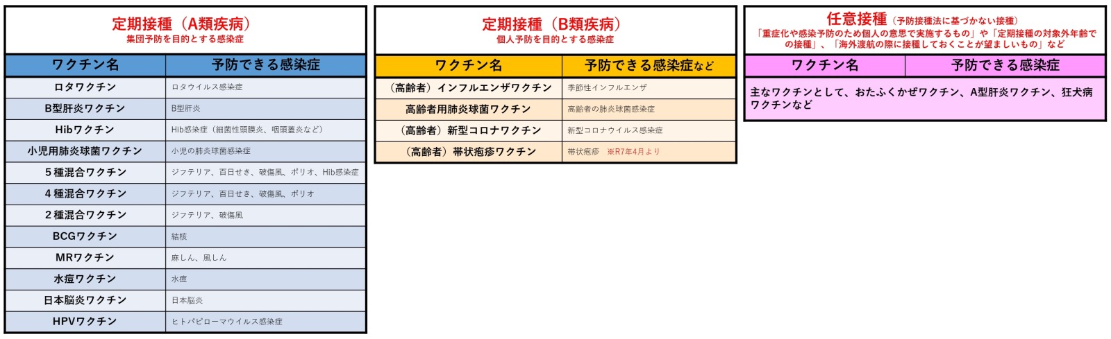 健康被害(接種)の画像